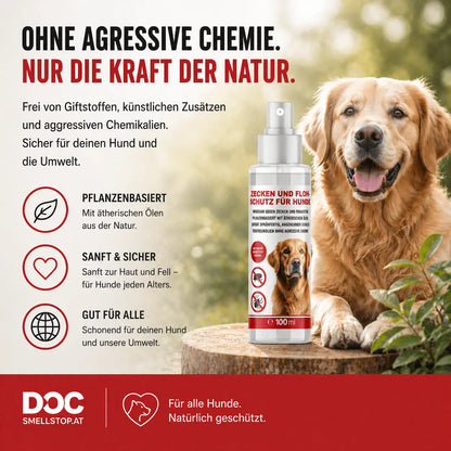 Smellstop Zecken &amp; Flohschutz Spray für Hunde 100 ml | Pflanzenbasiert mit Neemöl &amp; Citronella